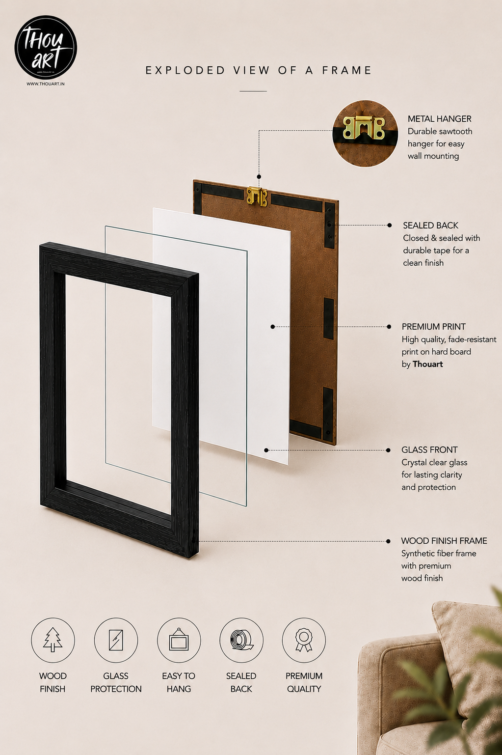 As for me Frame