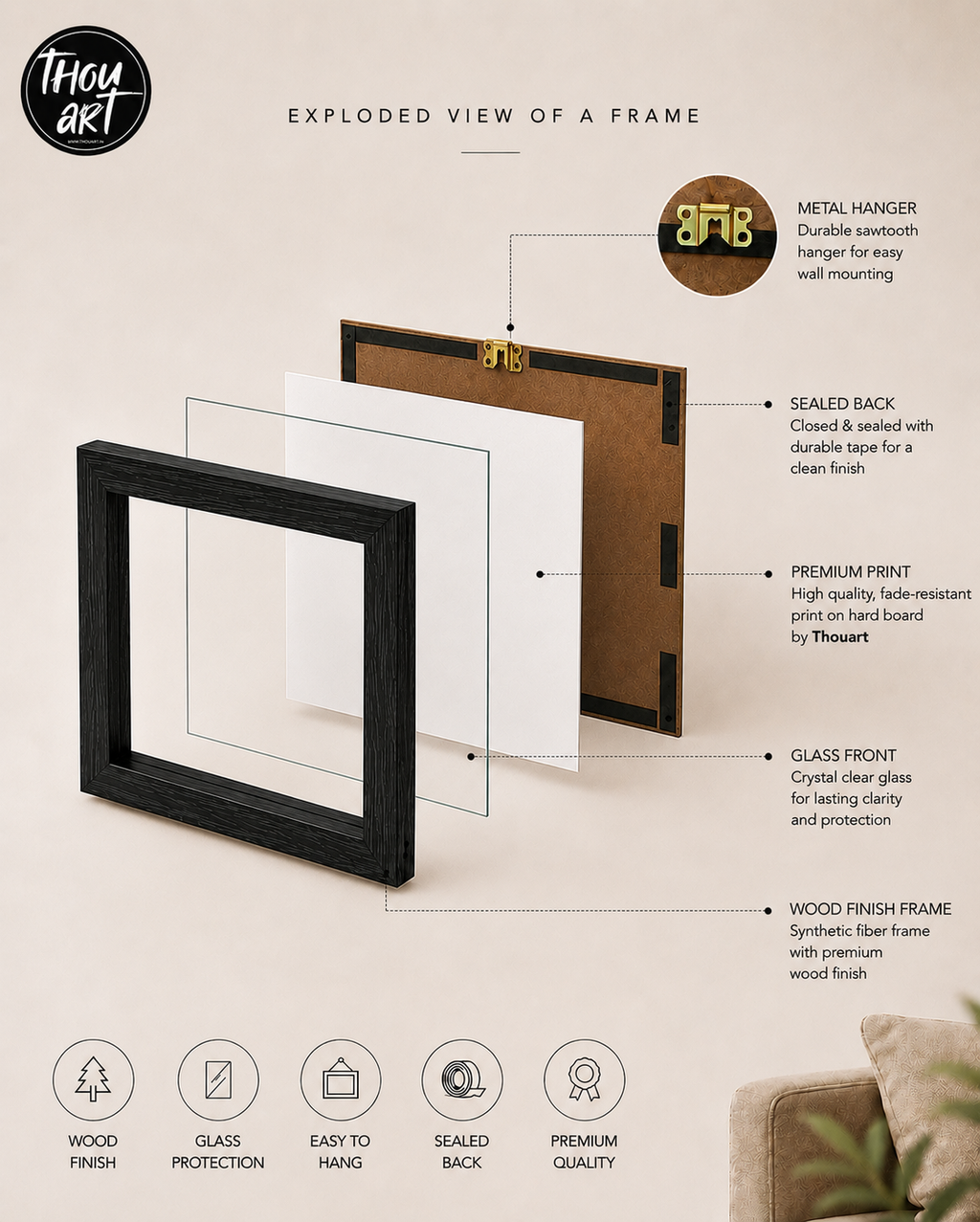 Christ Household Frame