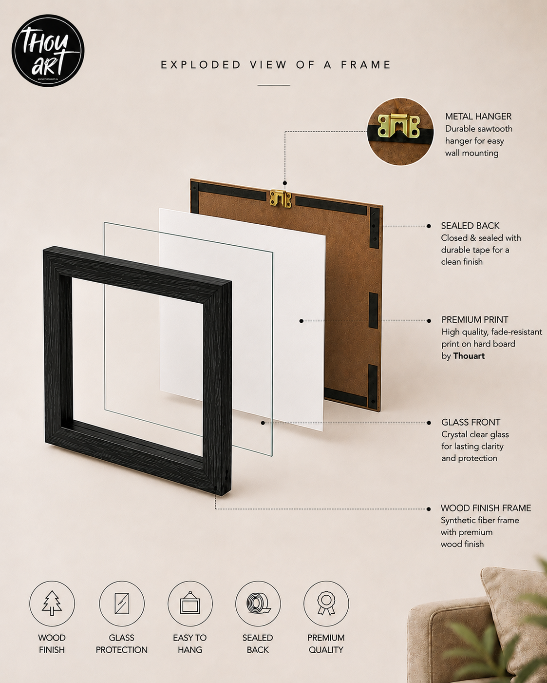 Christ Household Frame