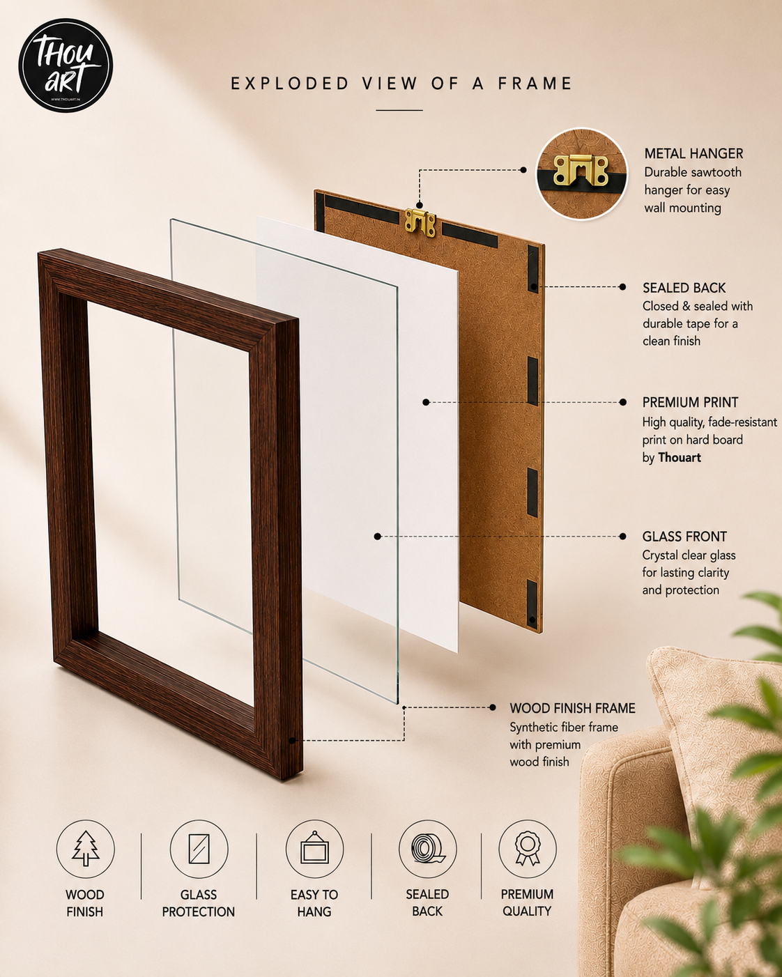 YAHWEH Frames