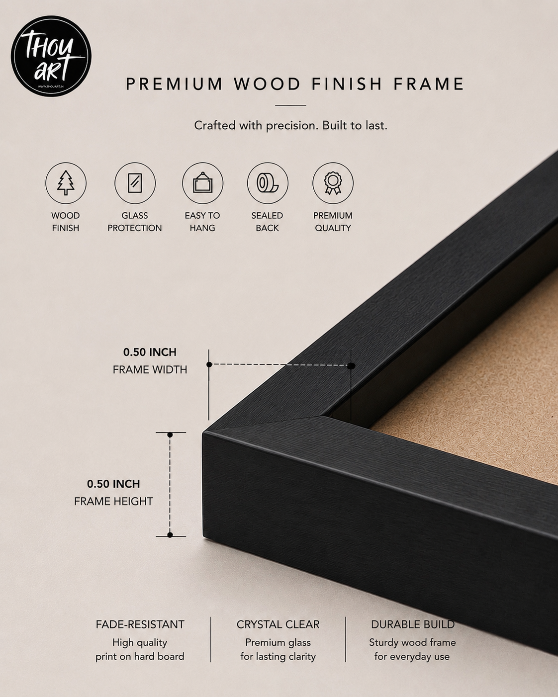 Christ Household Frame